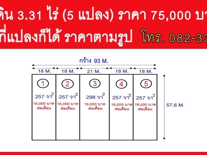 ที่ดินให้เช่า ถนนราษฎร์นิมิตร ถนนหทัยราษฎร์ คลองสามวา กรุงเทพฯ