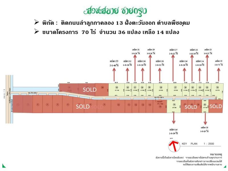 ขายที่ดินแบ่งแปลง ลำลูกกาคลอง13