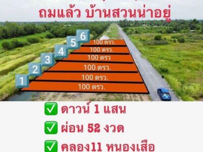 ที่ดินผ่อนคลอง11 หนองเสือ ราคา 450,000 ผ่อนนาน 52 เดือน ขนาด 100 ตรว.