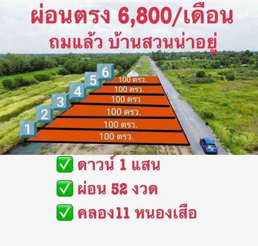 ที่ดินผ่อนคลอง11 หนองเสือ ราคา 450,000 ผ่อนนาน 52 เดือน ขนาด 100 ตรว.