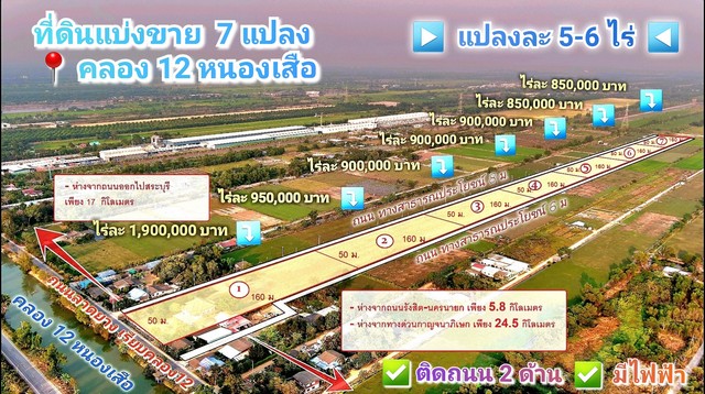 ขายที่ดิน คลอง 12 หนองเสือ 5 ไร่ ติดถนน 2 ด้าน เหมาะปลูกบ้านสวน ทำเกษตรพอเพียง ทำโกดัง