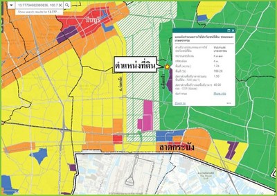 ขายถูกที่ดินห่างถนนคุ้มเกล้าเพียง50เมตร เนื้อที่ 3-0-71.6ไร่ แขวงลำปลาทิว เขตลาดกระบัง กรุงเทพมหานคร