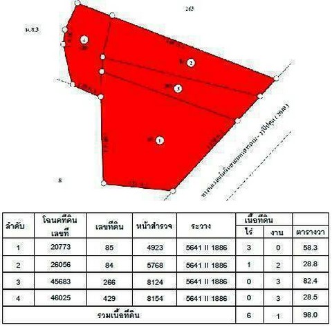 ขายที่ดินพร้อมสิ่งปลูกสร้าง ติดถนนเส้นมหาสารคาม -วาปีปทุม อำเภอเมือง จังหวัดมหาสารคาม เนื้อที่รวม 6 ไร่ 1 งาน 98 ตารางวา