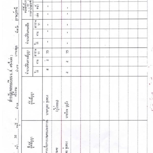 ขายที่ดิน พื้นที่ 2-2-75 ไร่ ต.ตลิ่งงาม อ.เกาะสมุย จ.สุราษฎร์ธานี (เจ้าของขายเอง) ทำเลดี บรรยากาศดี โทร. 084-732-2086