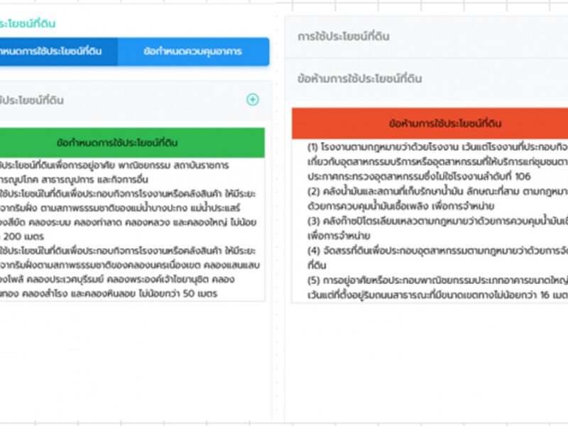 ขาย ที่ดิน ติดถนน ฉช.2004 สาย บ.บางพระ-แยก ทล.34 ทำเลชุมชนการค้า ฉะเชิงเทรา 24 ไร่ 3 งาน 74 ตรว เขตพัฒนาพิเศษ EEC ผังเมืองสีส้มอ่อน