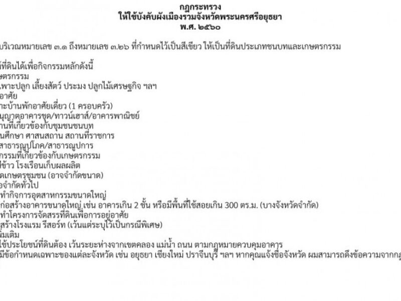 ขายที่ดิน เนื้อที่ 20 ไร่ ติด ถ.เลียบคลองวังน้อย ใกล้วัดสันติธรรมาราม (อยุธยา)