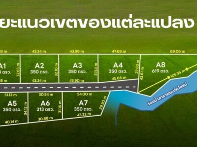 #ขายที่ดินสุดสวย ทำเลยอดนิยม ต.หมูสี | วิวเขาใหญ่ | ติดลำธาร 350 วา.มี8 แปลง| เริ่มตร.วา@ 12,000 บ. ต .หมูสี อ.ปากช่อง จ.นครราชสีมา