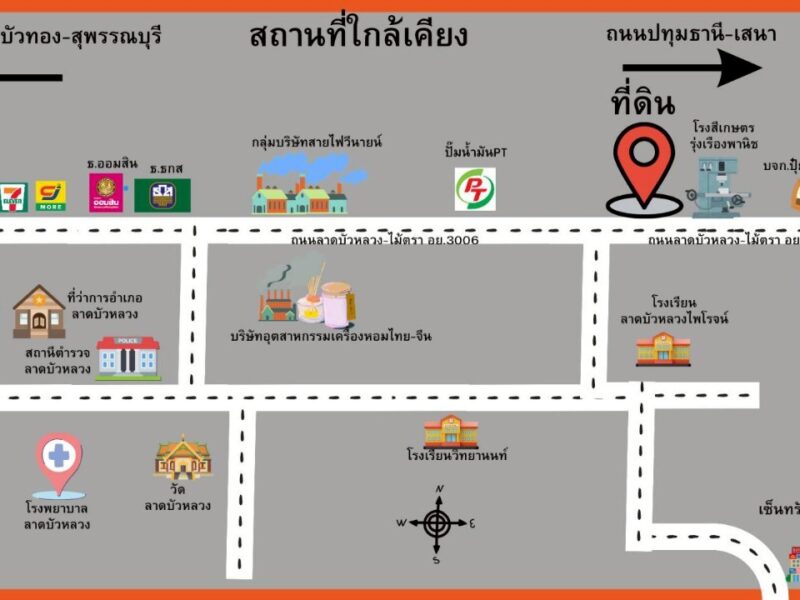 ที่ดินติดถนนลาดบัวหลวง–ไม้ตรา 📍 ต.พระยาบันลือ อ.ลาดบัวหลวง จ.พระนครศรีอยุธยา เนื้อที่: 10 ไร่ 96 ตารางวา (รวม 4,096 ตารางวา)