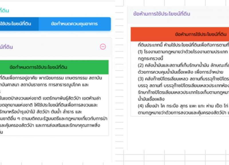 ขาย ที่ดิน ในเขตเทศบาล ใกล้บ้านด่านเกวียน (แหล่งเครื่องปั้นดินเผา) บ้านท่าอ่าง ม.3 เนื้อที่ 2 งาน 2 ตรว ผังเมืองรวมจังหวัด สีชมพู ฟรีโอน