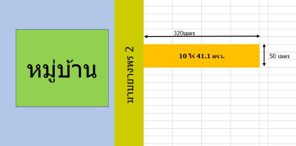 ลงทุนวันนี้ คว้าอนาคต! ที่ดินสีม่วงอ่อน ทำเลทอง 10 ไร่ ริมถนนมาบยางพร2 ติดแหล่งงาน ระยอง ศูนย์กลางโลจิสติกส์ยุคใหม่!