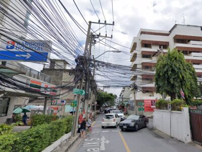 ขายด่วน ! ที่ดินศูนย์วิจัย ถูกที่สุดแปลงสุดท้าย เหมาะซื้อเก็งกำไร ทำบ้าน 290,000/ตร.ว