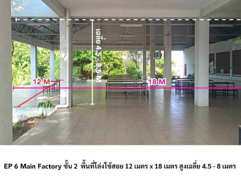 ขาย ที่ดิน พร้อมโรงงาน ในนิคมอุตสาหกรรมสินสาคร จ.สมุทรสาคร 14 ไร่ 96.4 ตรว พร้อมดำเนินกิจการต่อได้ทันที