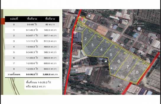 ขายที่ดินเนื้อที่ 9 ไร่ 96.8 ตร.ว. ซ.เศรษฐกิจ 1-1 (แปซิฟิค) เหมาะสร้างบ้าน โรงงานขนาดเล็ก หรือโกดังสินค้า