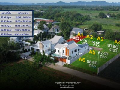 ปล่อยขายที่ดินทำเลหัวหิน A2