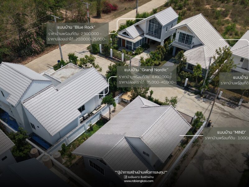 ปล่อยขายที่ดินทำเลหัวหิน A2