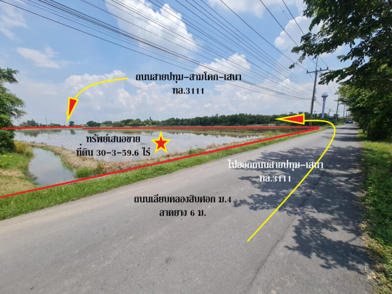 ขาย ที่ดิน ติดถนนสามโคก-เสนา ทล.3111 อ.สามโคก ปทุมธานี ทำเลดีพื้นที่ลงทุน เนื้อที่ 37 ไร่ 12.2 ตรว ลดลงราคา 22 ล้าน เจ้าของอยากขายมากๆ