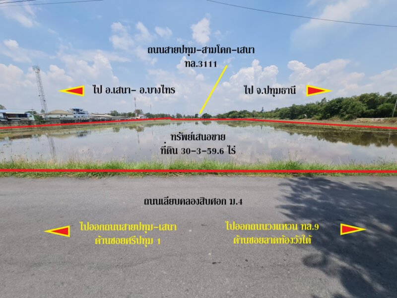 ขาย ที่ดิน ติดถนนสามโคก-เสนา ทล.3111 อ.สามโคก ปทุมธานี ทำเลดีพื้นที่ลงทุน เนื้อที่ 37 ไร่ 12.2 ตรว ลดลงราคา 22 ล้าน เจ้าของอยากขายมากๆ