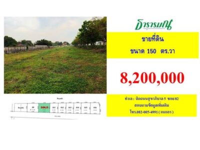 ขายที่ดินใกล้ถนนสุขาภิบาล 5 ซอย82
