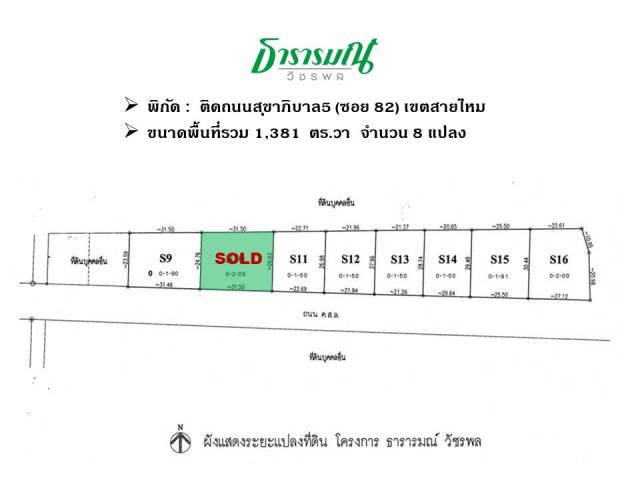 ขายที่ดินใกล้ถนนสุขาภิบาล 5 ซอย82