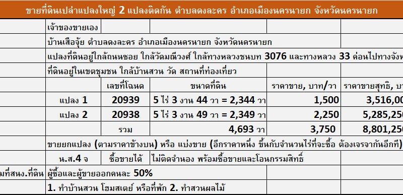 ขายที่ดินเปล่าแปลงใหญ่ 2 แปลงติดกัน ตำบลดงละคร อำเภอเมืองนครนายก จังหวัดนครนายก