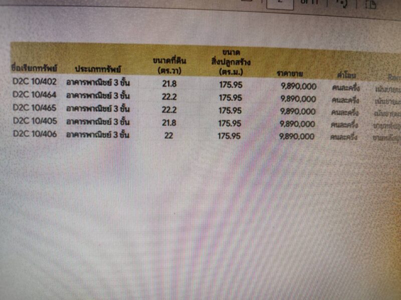 Sale Commercial Buildings 5 Units good condition and good location at Hua Hin ขายอาคารพาณิชย์ 3 ชั้น ใกล้หาด มี 5 ยูนิต โครงการทำเลดีๆ หนองแก หัวหิน