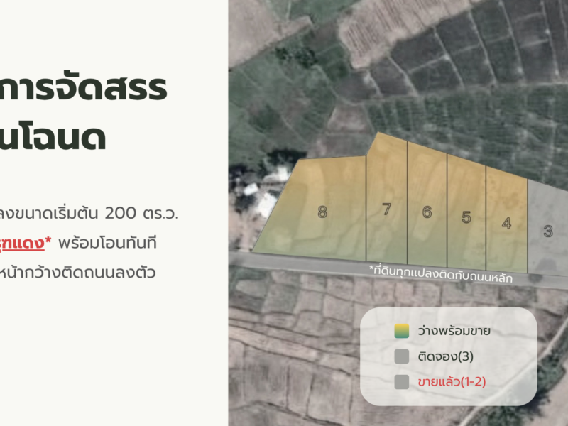 ขายที่ดิน 5 แปลงสุดท้ายจากทั้งหมด 8 แปลง! วิวเขา @เมืองปาน จ.ลำปาง - ผ่อนตรงกับเจ้าของได้ 🏔️🌲