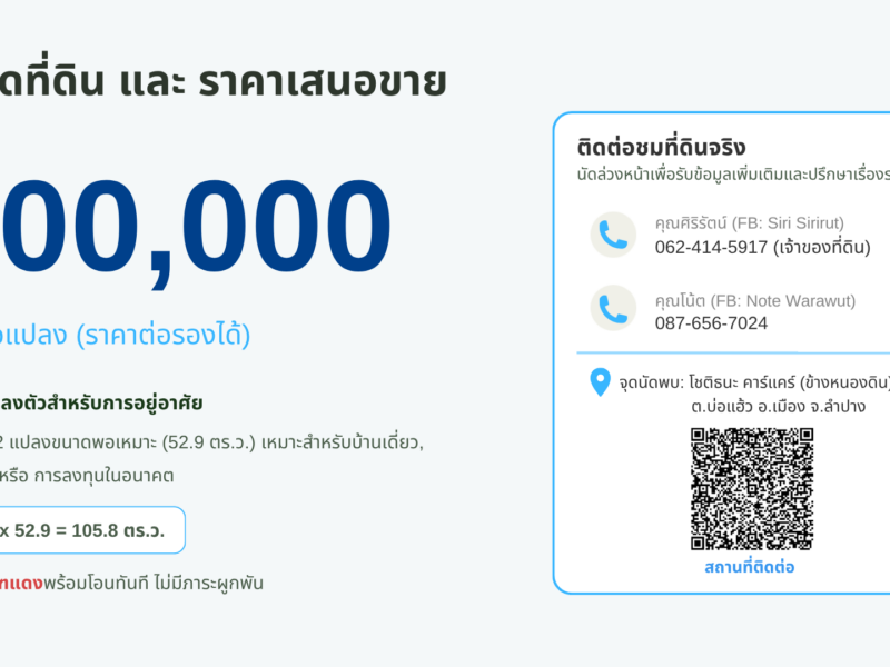 🚩 โอกาสทอง! ที่ดินแปลงสวย ใจกลางเมืองลำปาง (ทำเลทองหายาก)