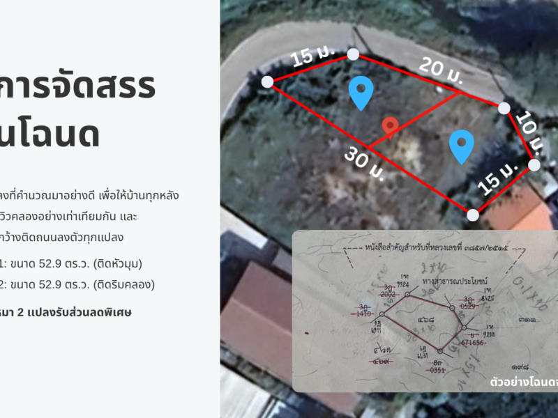 🚩 โอกาสทอง! ที่ดินแปลงสวย ใจกลางเมืองลำปาง (ทำเลทองหายาก)