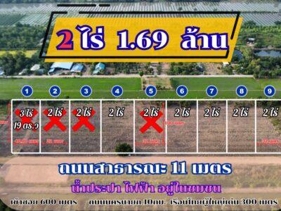 ขายที่ดิน 2 ไร่ ราคาดี ทำเลคลอง 11 หนองเสือ ปทุมธานี