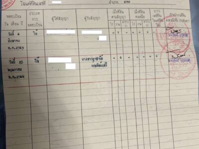 ขายที่ดิน 1 งาน ต.ซากพง อ.แกลง จ.ระยอง ราคาเพียง 500,000 บาท