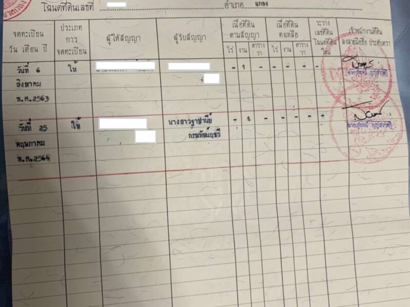 ขายที่ดิน 1 งาน ต.ซากพง อ.แกลง จ.ระยอง ราคาเพียง 500,000 บาท