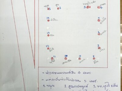 ขายที่ดิน หรือ ให้เช่า ขนาดที่ดิน 200 ตารางวา โฉนดครุฑแดง ไม่ติดภารผูกพันใดๆ ใกล้แหล่งชุมชน ใกล้ที่ทำการอำเภอขาณุวรลักษบุรี ใกล้ตลาด ใกล้ โรงพยาบาล ใกล้สถานีตำรวจ ใกล้ธนาคาร ใกล้สถานศึกษา