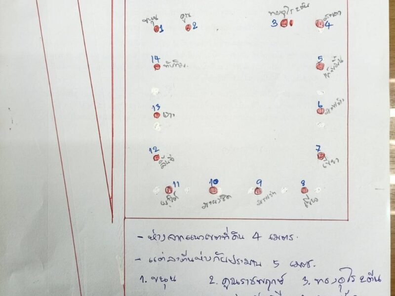 ขายที่ดิน หรือ ให้เช่า ขนาดที่ดิน 200 ตารางวา โฉนดครุฑแดง ไม่ติดภารผูกพันใดๆ ใกล้แหล่งชุมชน ใกล้ที่ทำการอำเภอขาณุวรลักษบุรี ใกล้ตลาด ใกล้ โรงพยาบาล ใกล้สถานีตำรวจ ใกล้ธนาคาร ใกล้สถานศึกษา