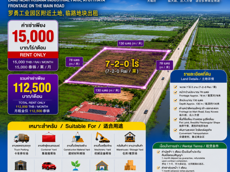 ที่ดินใกล้นิคมโรจนะ อยุธยา ด้านหน้าติดถนน