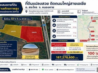 ขายที่ดินศักยภาพสูง 32 ไร่ 3 งาน 40.80 ตารางวา ติดถนนมิตรภาพ (AH12) ตำบลสระใคร อำเภอสระใคร จังหวัดหนองคาย
