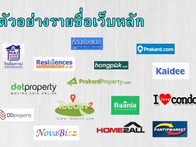 ขายโปรแกรมโพสต์อสังหาฯ ระบบโพสต์อสังหาฯ อัตโนมัติ สำหรับนายหน้า ลงประกาศครั้งเดียว กระจาย 100 เว็บ