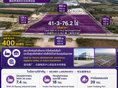 ขายที่ดินแปลงใหญ่ ติดถนน2ด้าน อยู่ใกล้นิคมอุตสาหกรรมม