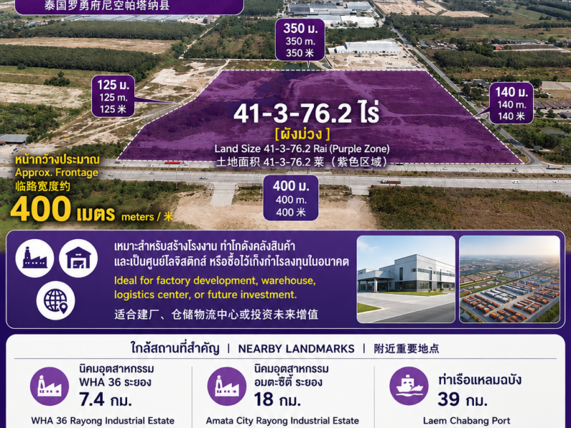 ขายที่ดินแปลงใหญ่ ติดถนน2ด้าน อยู่ใกล้นิคมอุตสาหกรรมม