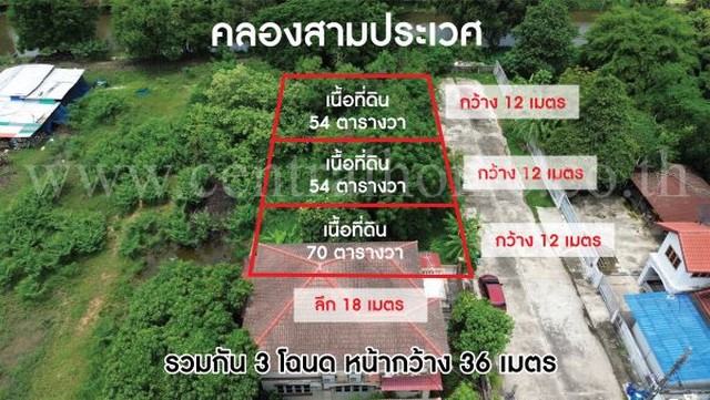ลดราคา ที่ดินเปล่า 178 ตารางวา บ้านรุ่งนภา 4 ร่มเกล้า ติด ARL ลาดกระบัง