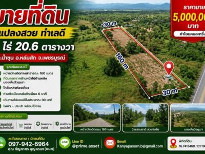 ขายที่ดินแปลงสวย 3 ไร่ 20.6 ตารางวา ตำบลน้ำชุน อำเภอหล่มสัก จังหวัดเพชรบูรณ์ ราคา 5,000,000 บาท