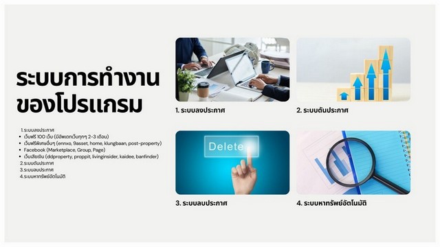 ขายโปรแกรมโพสต์อสังหาฯ อัตโนมัติ สำหรับนายหน้าและเอเจนต์ ลงประกาศครั้งเดียว กระจายโพสต์ได้กว่า 100 เว็บไซต์ ช่วยประหยัดเวลา เพิ่มโอกาส