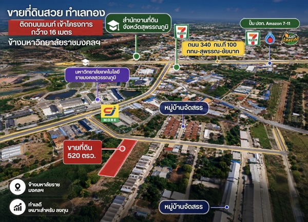 ขายที่ดิน แปลงสวย ถมแล้ว สุพรรณบุรี ติดมหาวิทยาลัย 520 ตร.ว. เข้า-ออกสะดวก โทร 0863414384