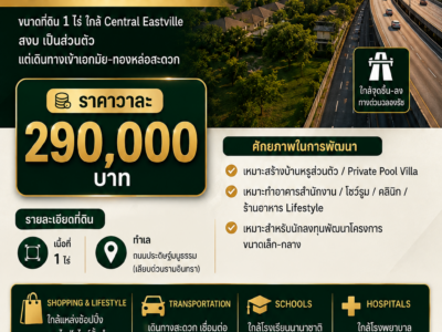 ขายที่ดินทำเลทอง เลียบด่วนรามอินทรา (ถนนประดิษฐ์มนูธรรม)
