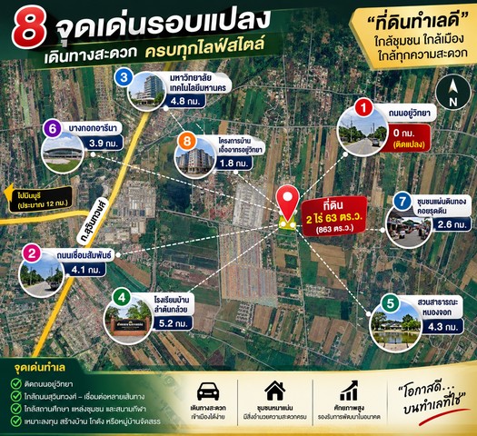 ที่ดินหนองจอก ติดถนนอยู่วิทยา ทำเลศักยภาพสูง อนาคตไกล สามารถเดินทางเข้าออกได้หลากหลายเส้นทาง