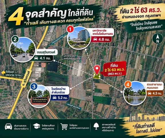ที่ดินหนองจอก ติดถนนอยู่วิทยา ทำเลศักยภาพสูง อนาคตไกล สามารถเดินทางเข้าออกได้หลากหลายเส้นทาง