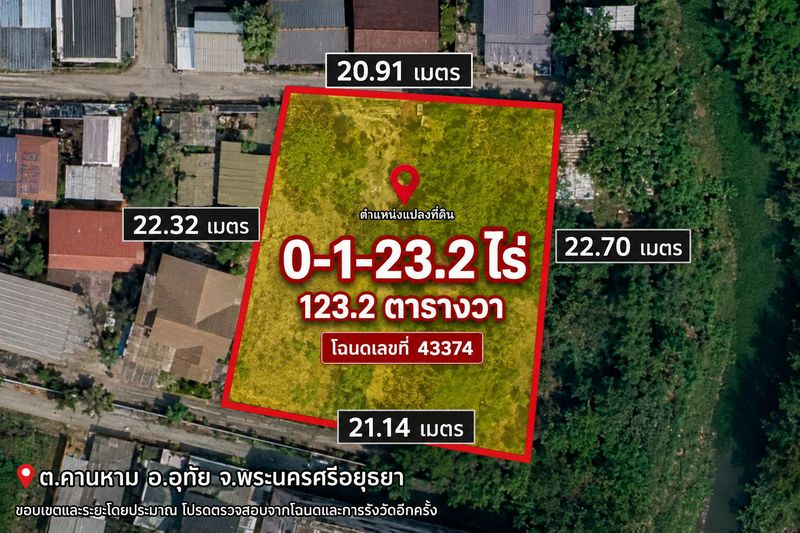 ขายที่ดินเปล่า 123.2 ตร.ว. (แปลงC) คานหาม อุทัย อยุธยา ใกล้โรจนะ มีไผ่หวาน ราคา 1.49 ล้านบาท Tel.0949287889