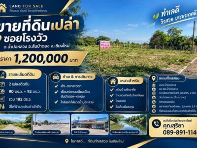 ขาย ที่ดินเปล่า 182 ตร.ว. ซอยโรงวัว ต.น้ำบ่อหลวง อ.สันป่าตอง จ.เชียงใหม่