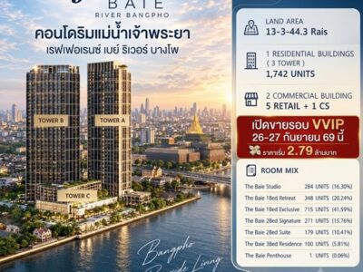 ขายคอนโดใหม่ Reference BAIE River Bangpho ย่านบางโพ วิวเจ้าพระยา Fully Furnished ใกล้ MRT, รพ โทร 0616161426
