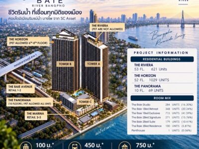 Reference BAIE River Bangpho คอนโดวิวเจ้าพระยา Fully Furnished ใกล้ MRT, รพ โทร 0616161426