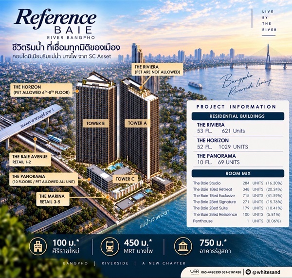 ขายคอนโดใหม่ Reference BAIE River Bangpho ย่านบางโพ วิวเจ้าพระยา Fully Furnished ใกล้ MRT, รพ โทร 0616161426